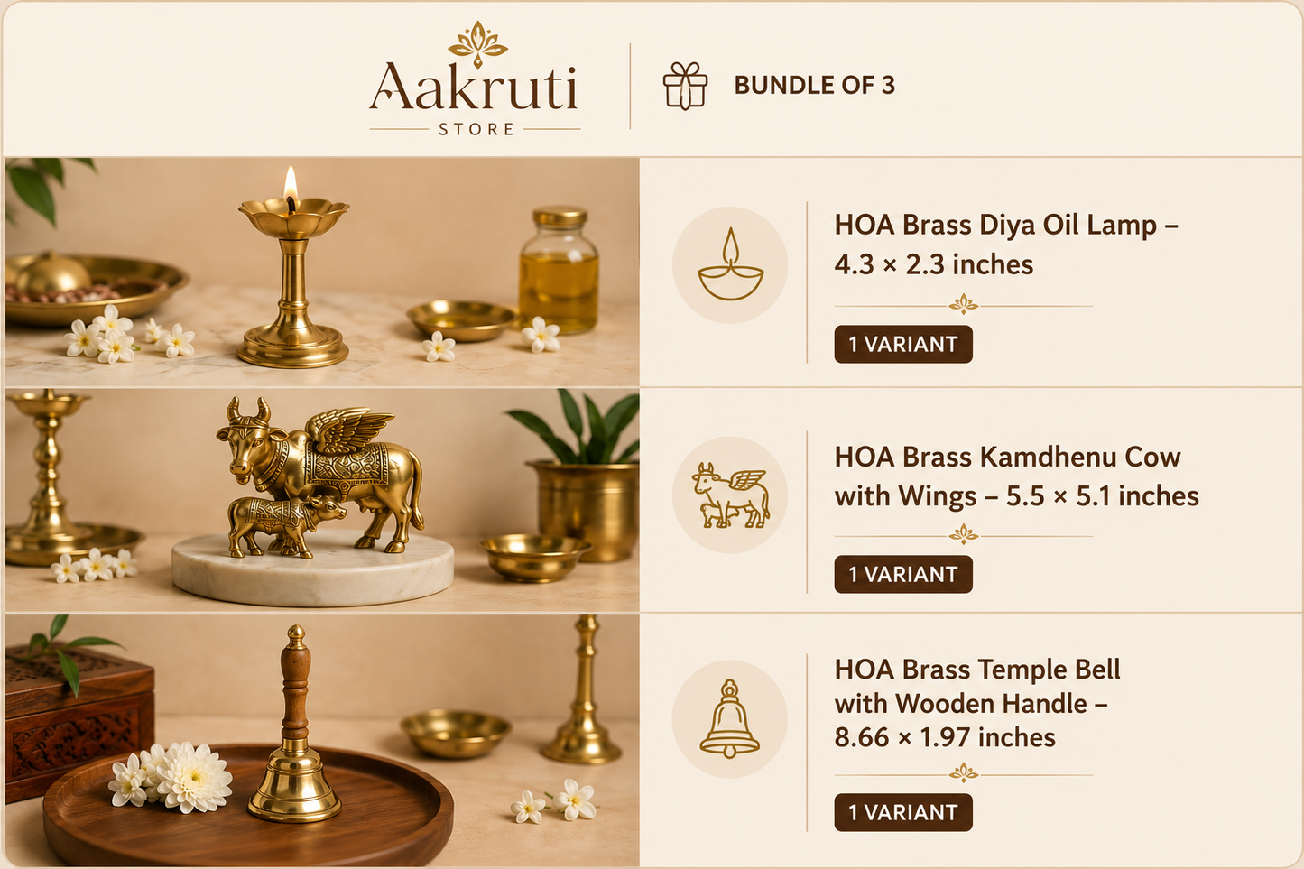 Rakhi Puja Essentials